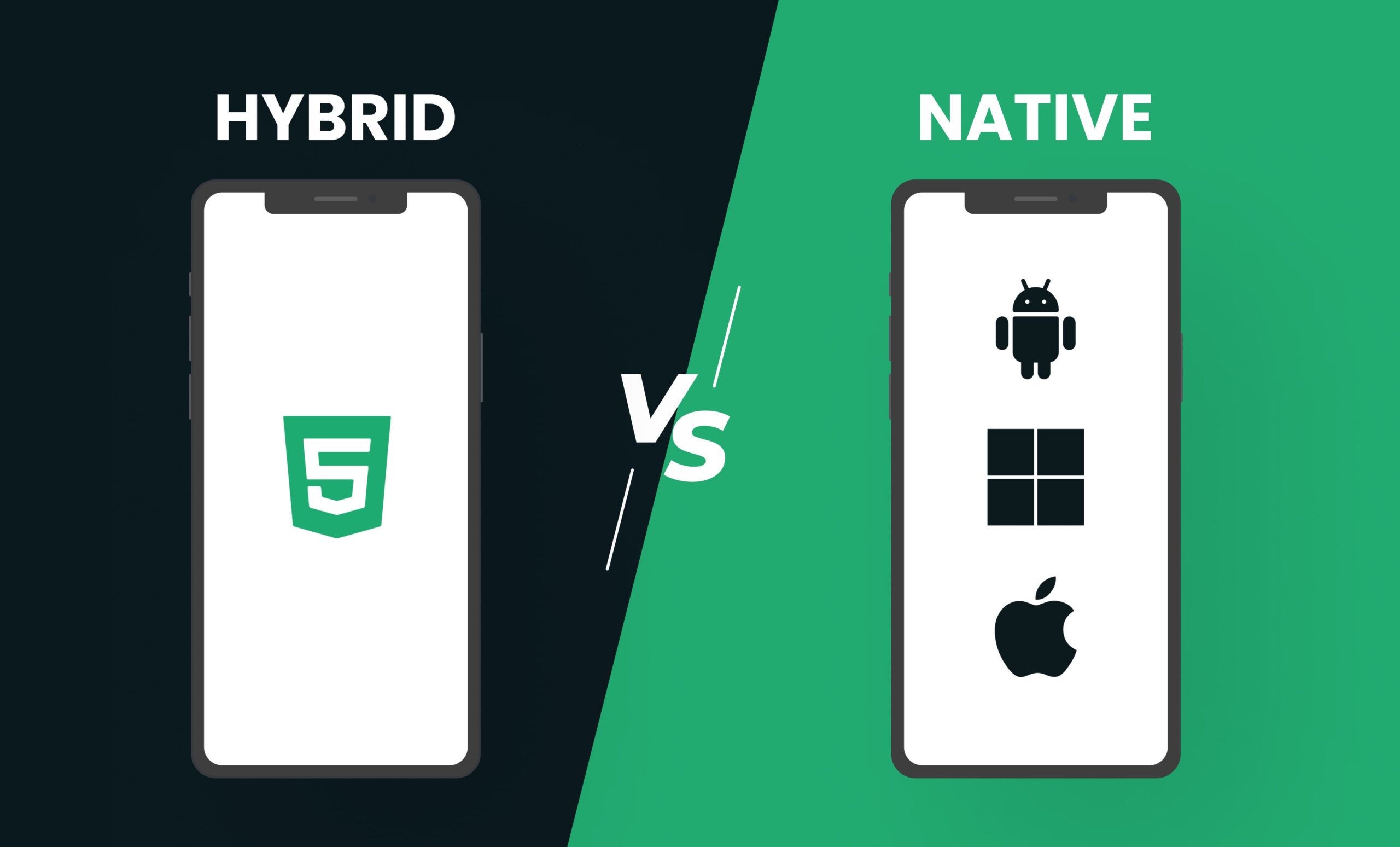 Hybrid Vs Native App