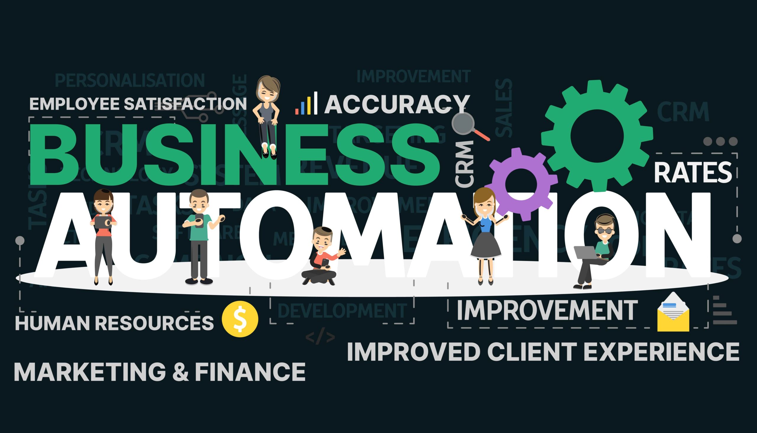 BUSINESS AUTOMATION