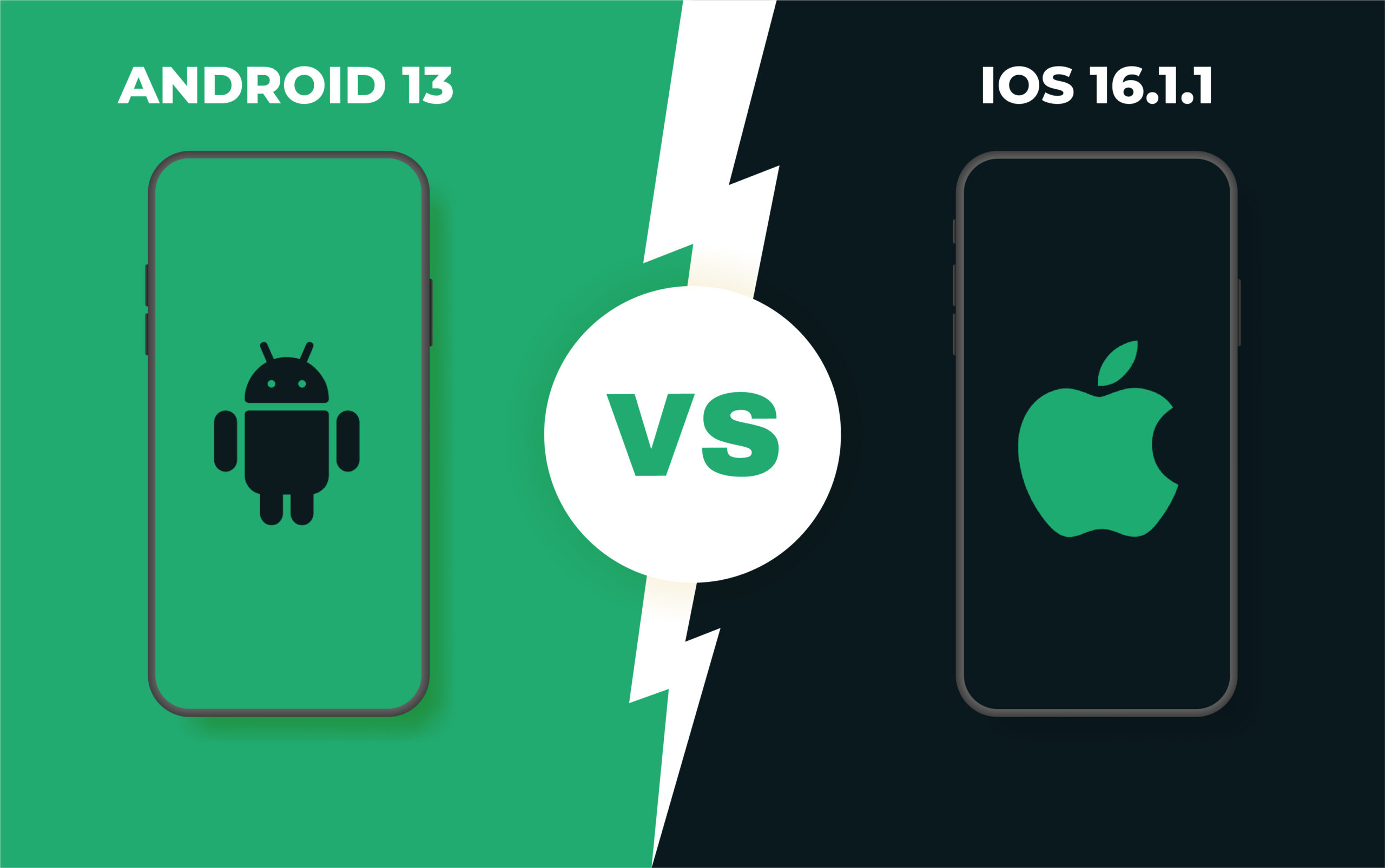 Android V.13 and IOS V.16