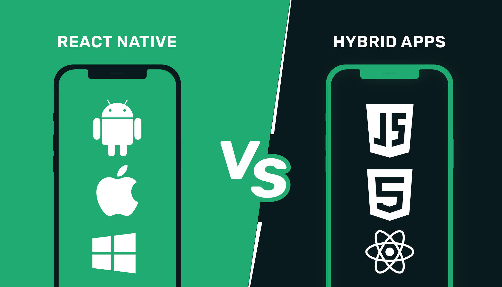 React Native vs Hybrid Apps - All You Need To Know