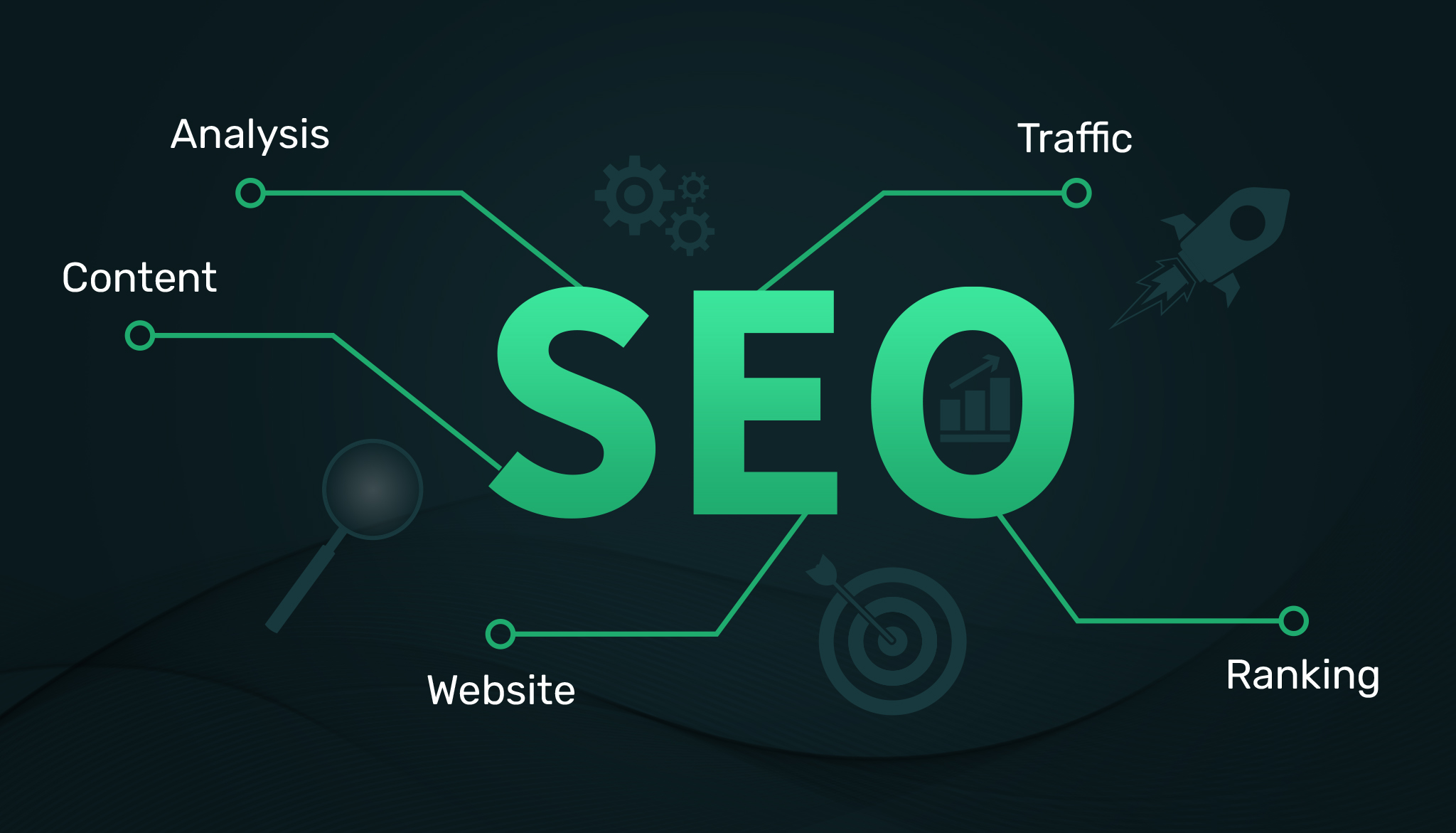 SEO FOR SMALL BUSINESSES