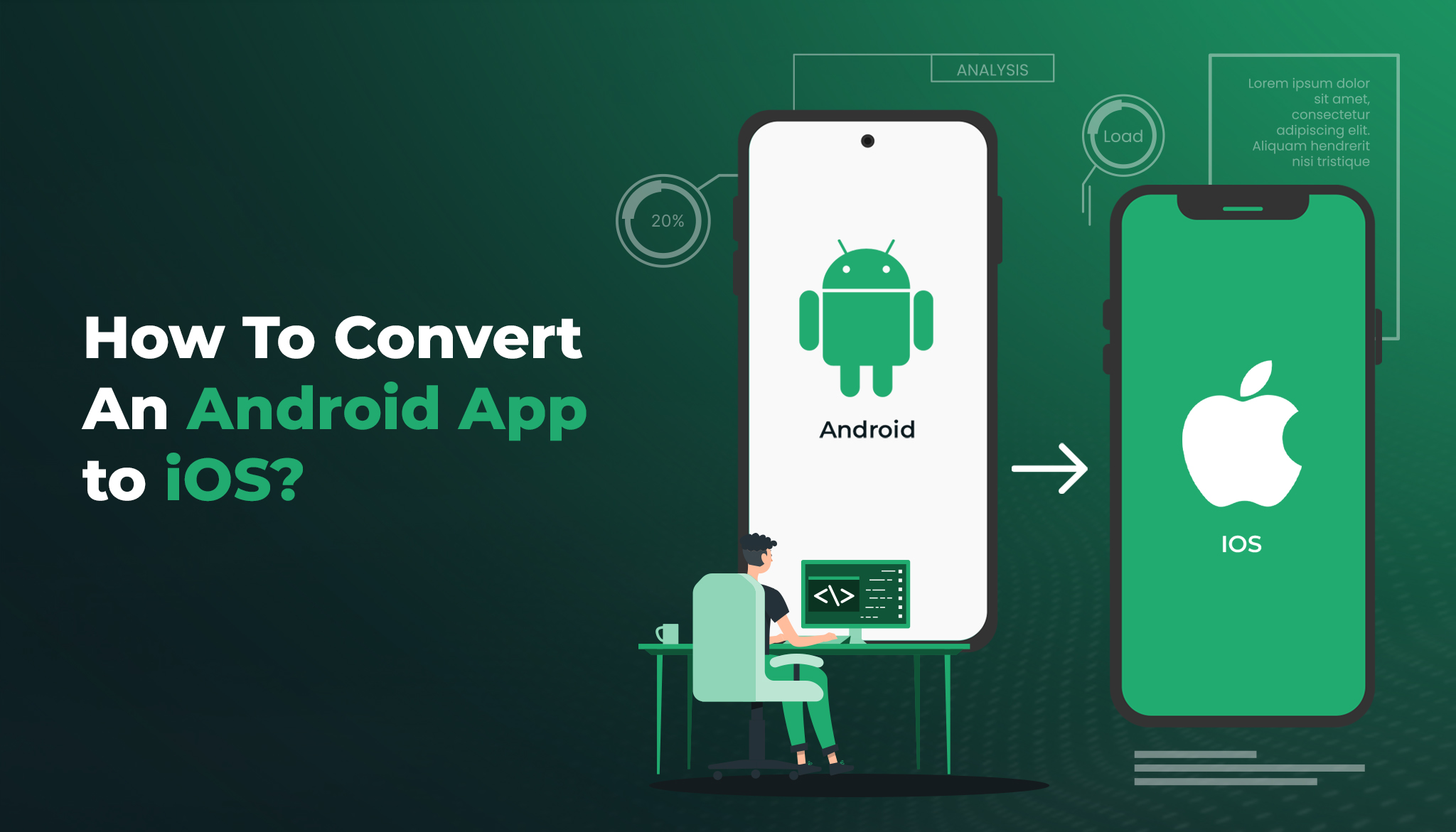 Convert an App from Android to IOS