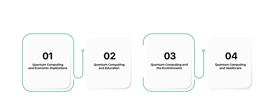 Impact of Quantum Computing On Various Industries