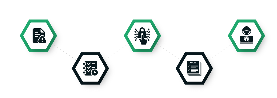 Core Components of a Cybersecurity Strategy