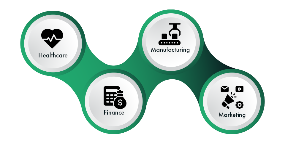 Applications of Data Analytics in Different Industries