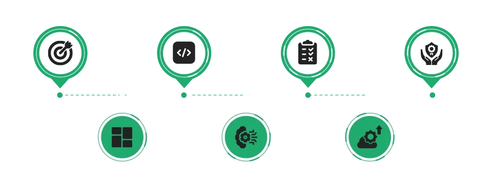 A roadmap for building AI agents.