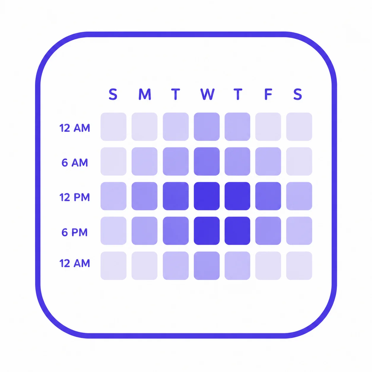 Activity Heatmap Icon