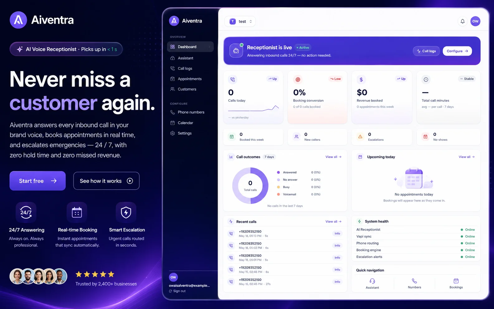 AIVentra Mockup
