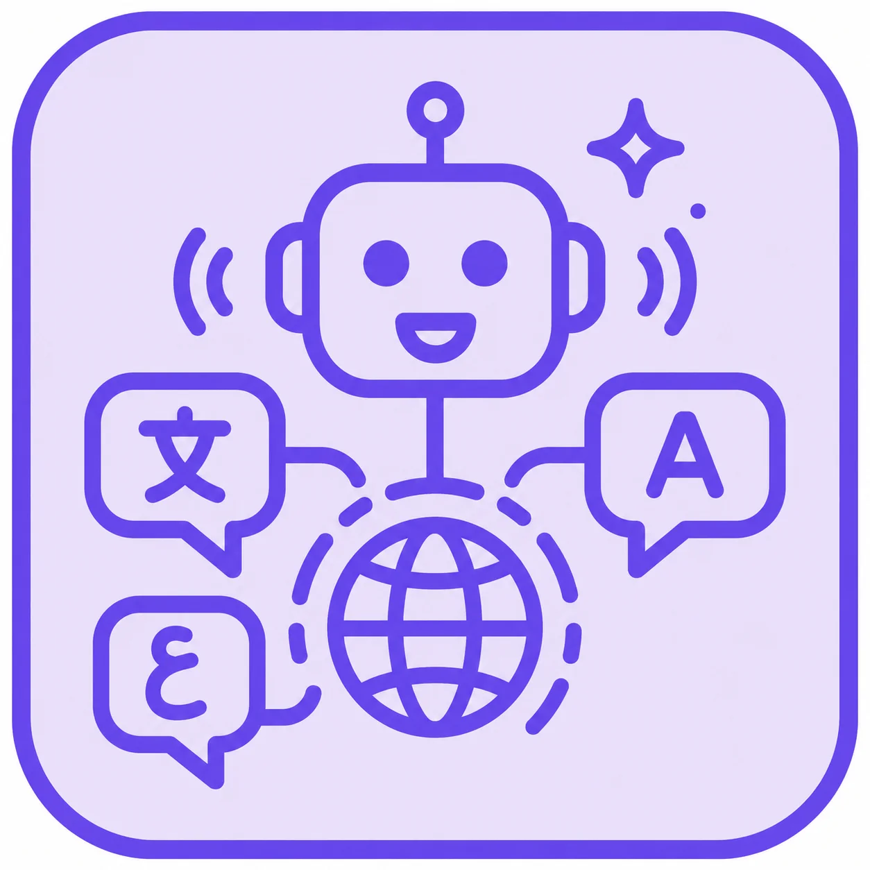 Multi-Language Auto-Detection Icon